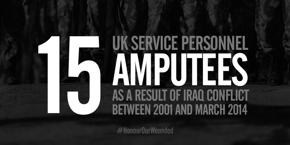 15 service personnel amputees as a result of Iraq conflict